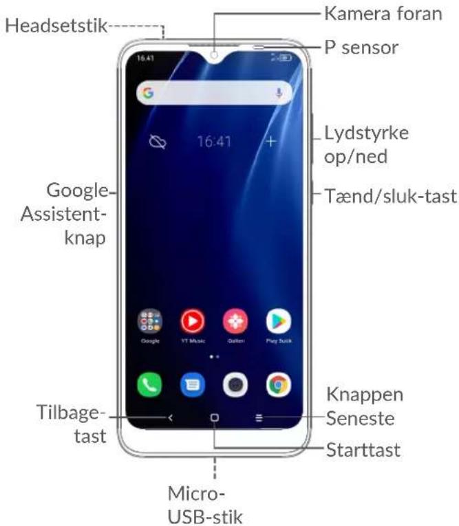 ALCATEL 1S - Taster og stik - 1