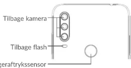 ALCATEL 1S - Taster og stik - 2