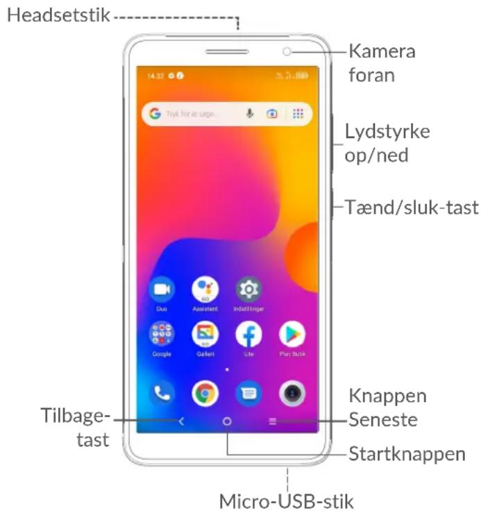 Headsetstik Kamera foran Lydstyrke op/ned Tænd/sluk-tast Duo Asentert Indatinger Google Gelket Lite Parbukk Knappen Seneste Startknappen Tilbage-tast Micro-USB-stik