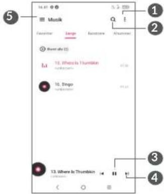 ALCATEL 1B - Musik - 2