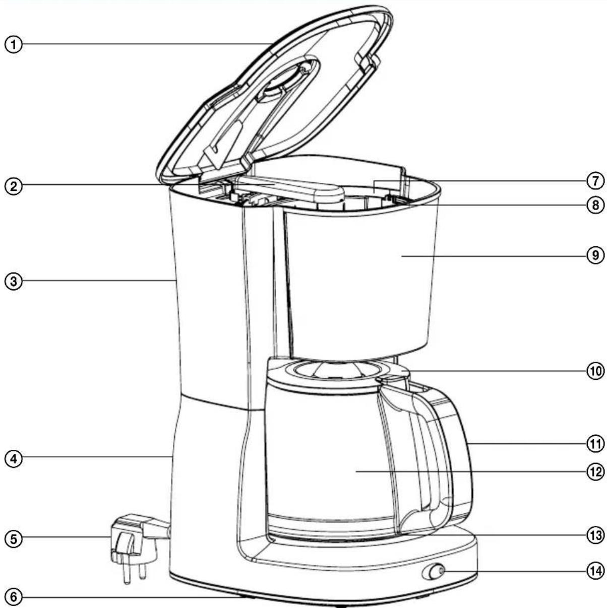 Labeled diagram of a coffee maker with numbered parts for identification