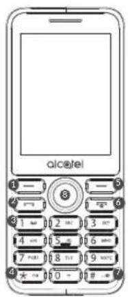 ALCATEL 2003 - Taster - 1