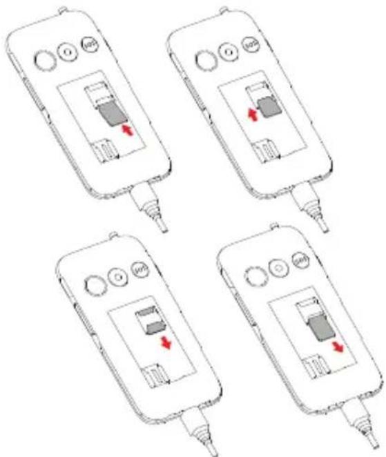 ALCATEL 2019 - Isætning eller udtagning af SIM-kortet - 1
