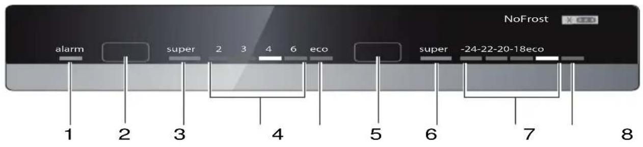 NoFrost X 620 alarm super 2 3 4 6 eco super -24-22-20-18eco 1 2 3 4 5 6 7 8
