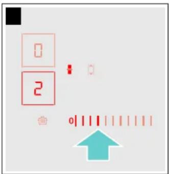 0 2 0||||||||||||| ↑