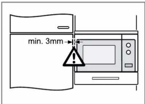 min. 3mm