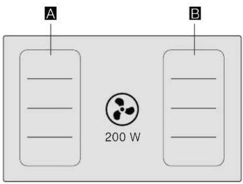 A 200 W B