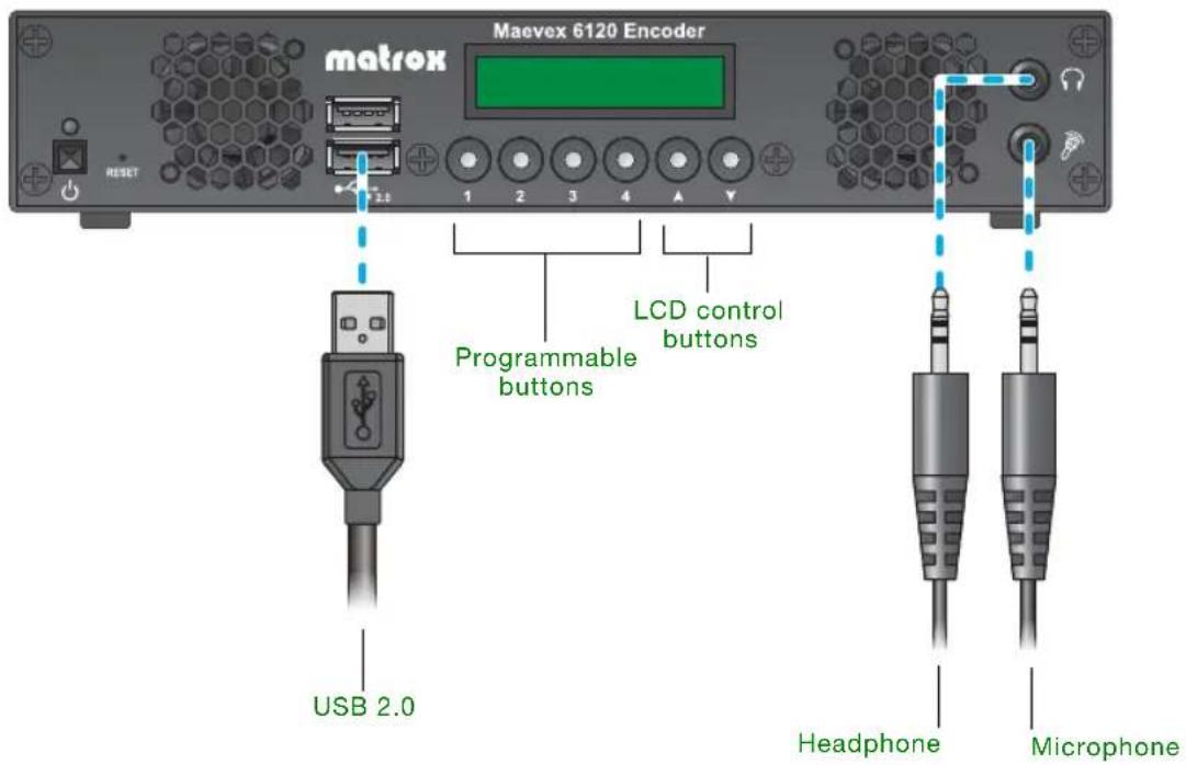 maevex 6120 Encoder RESET 1 2 3 4 A Y Programmable buttons LCD control buttons USB 2.0 Headphone Microphone
