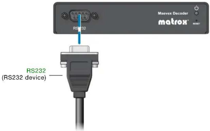 Maevex Decoder maerox® RS232 RS232 (RS232 device)