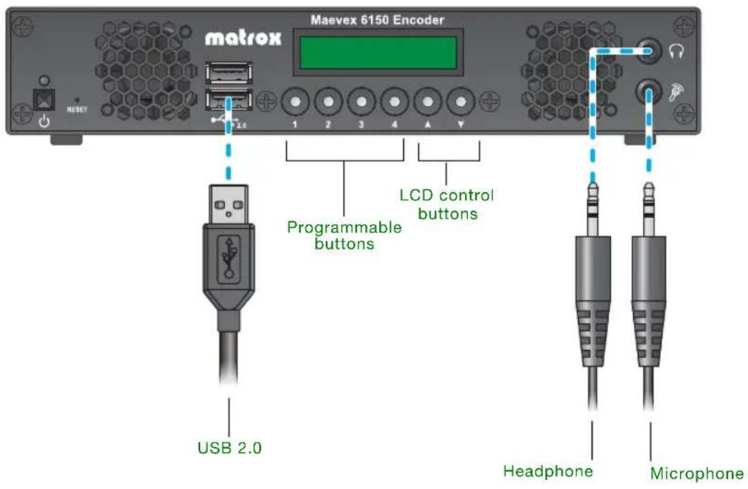 maevex 6150 Encoder RESET 1 2 3 4 Programmable buttons LCD control buttons USB 2.0 Headphone Microphone