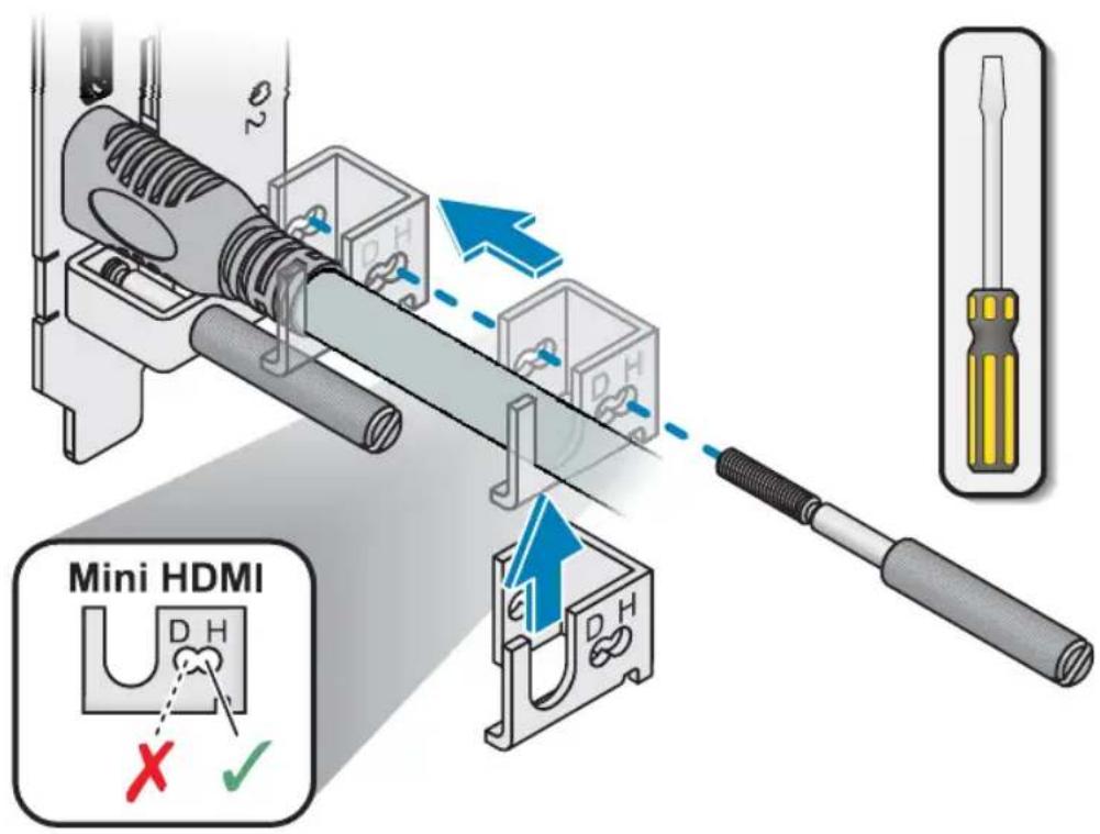 Mini HDMI D H X ✓