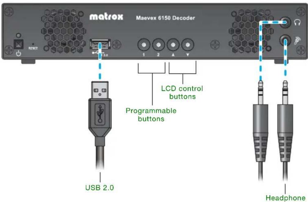 maevex 6150 Decoder LCD control buttons Programmable buttons USB 2.0 Headphone