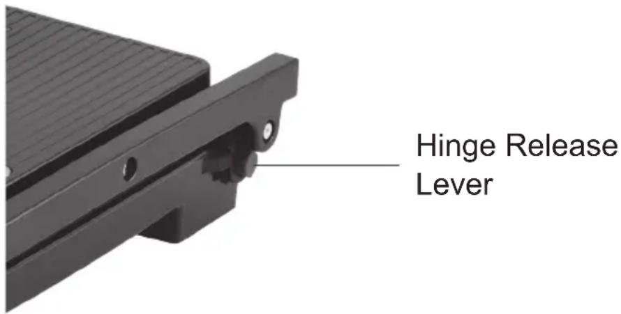 Hinge Release Lever