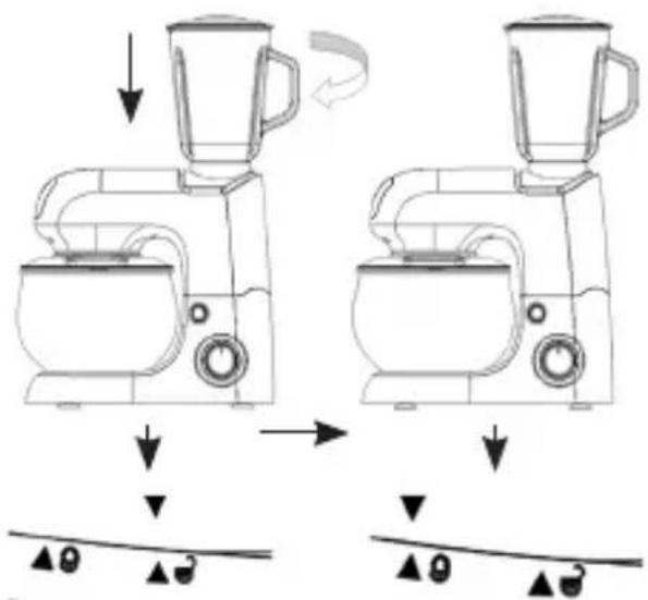Diagram illustrating the step-by-step cooking process of a blender, showing before/after states and directional arrows.