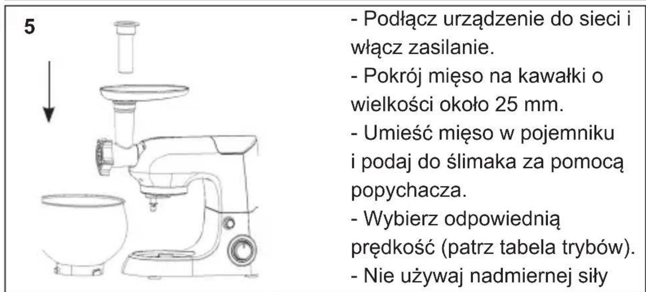 - Podłącz urządzenie do sieci i włącz zasilanie. - Pokrój mięso na kawałki o wielkości około 25 mm. - Umieść mięso w pojemniku i podaj do ślimaka za pomocą popychacza. - Wybierz odpowiednią prędkość (patrz tabela trybów). - Nie używaj nadmiernej siły