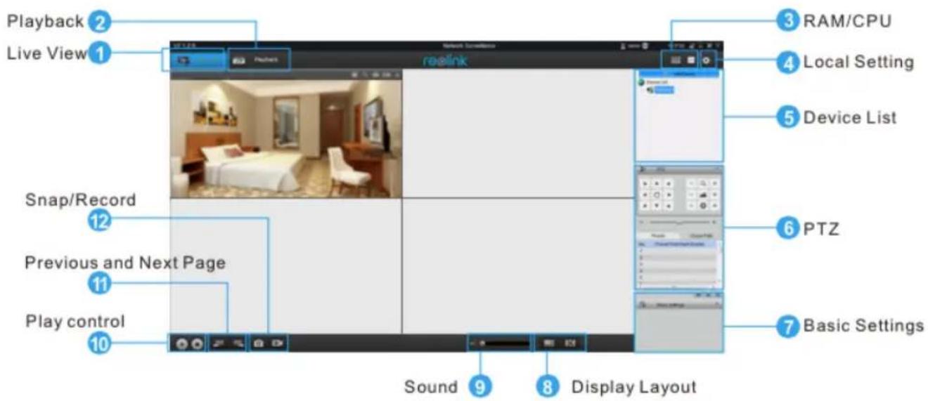 Playback Live View rasink Snap/Record Previous and Next Page Play control Sound Display Layout RAM/CPU Local Setting Device List PTZ Basic Settings