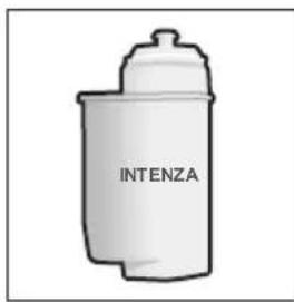 INTENZA
