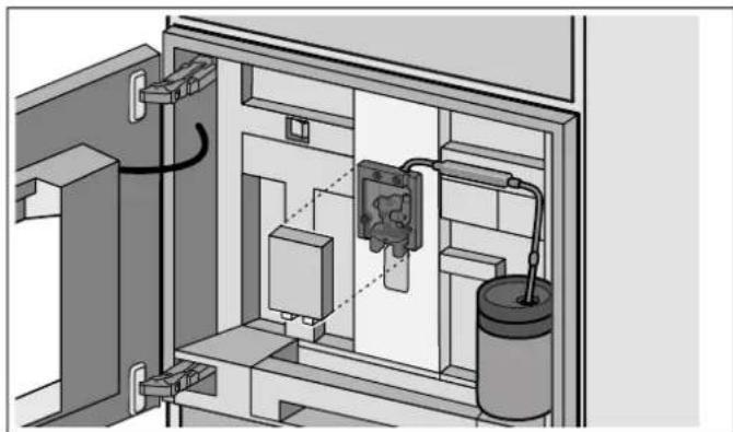 GAGGENAU CM470112 - Using the milk container: - 1