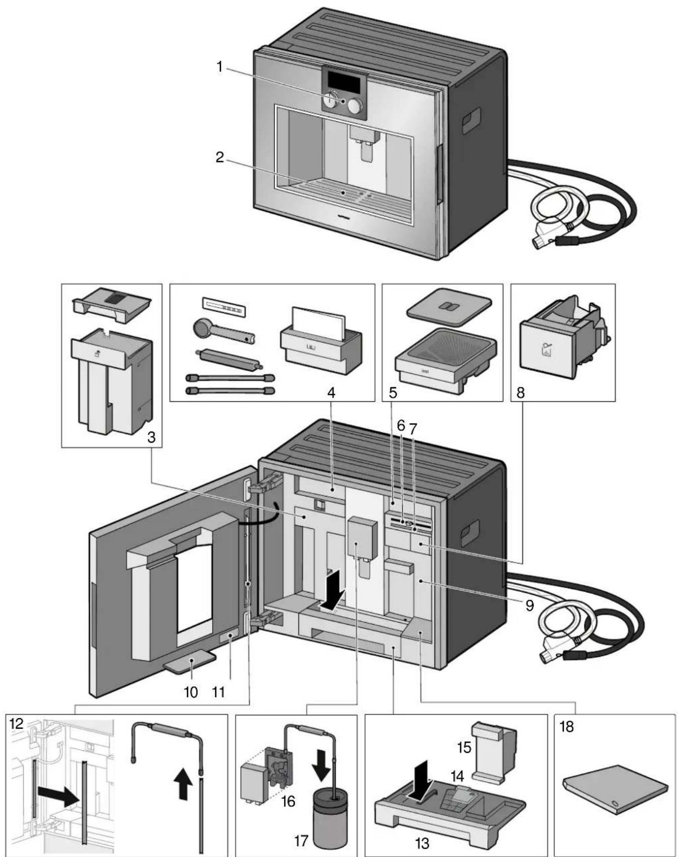 Exploded view diagram of a household appliance with numbered parts and internal components labeled 1 to 18.
