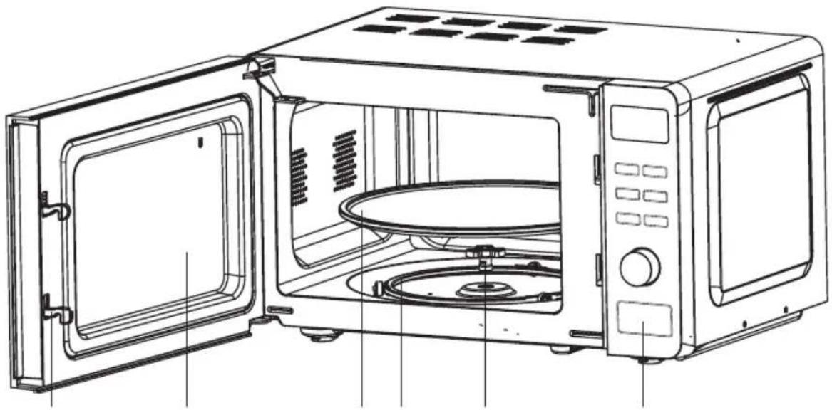 ETNA SMV420WIT - Description of the appliance - 2