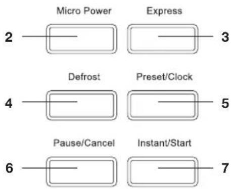 Micro Power Express 2 3 Defrost Preset/Clock 4 5 Pause/Cancel Instant/Start 6 7