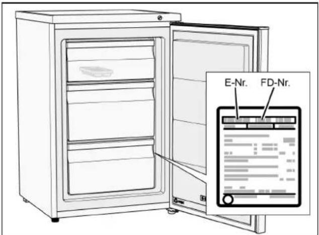 BOSCH GTV15NWEA - Kundeservice - 1