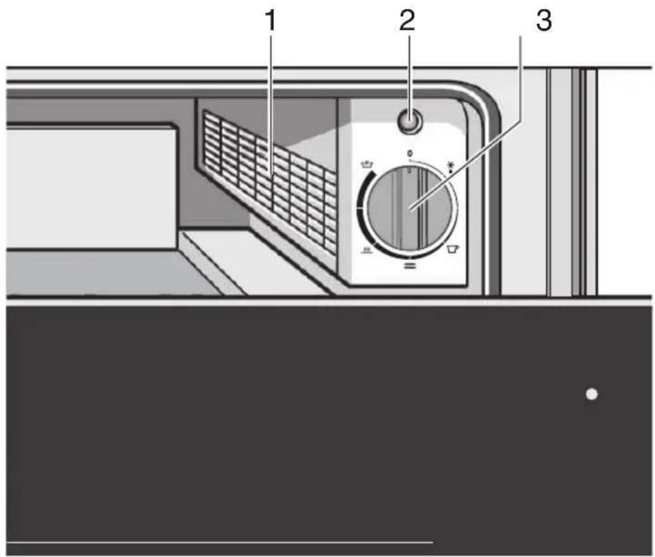 Atag WD1612D - Konformitätserklärung - 1