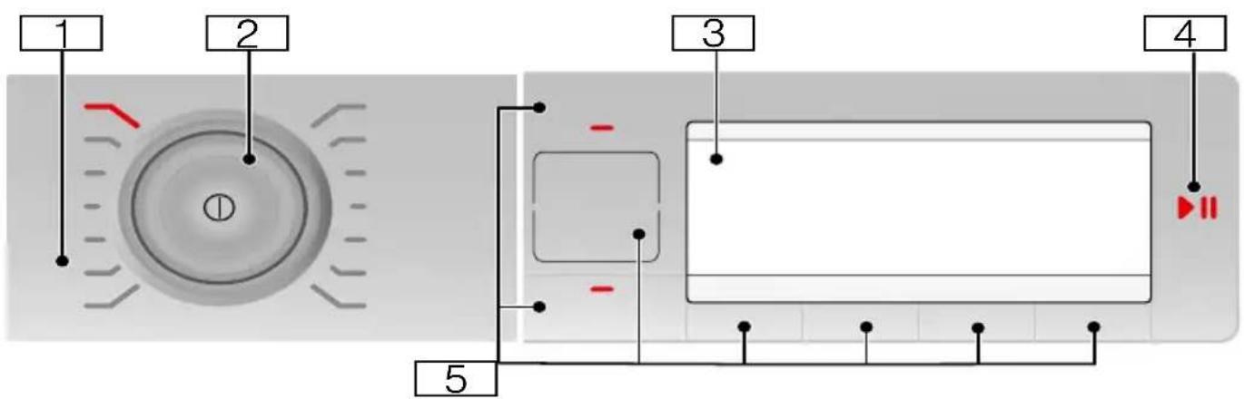GAGGENAU WT260101 - Bandeau de commande - 1