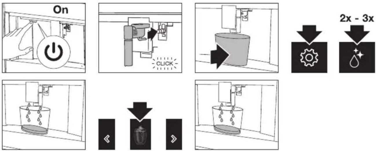 Atag CM4612D - Clean the appliance's internal circuit - 1