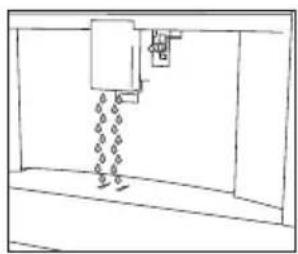 Atag CM4612D - Réglage de votre machine sur « Standby » et « Off ». - 2