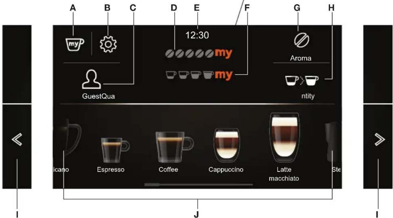 A B C D E F G H my my my GuestQua ntity Aroma icano Espresso Coffee Cappuccino Latte macchiato Ste I J