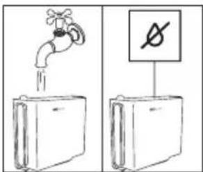 Diagram showing a faucet pouring liquid into a refrigerator and a prohibition sign with a crossed-out symbol.