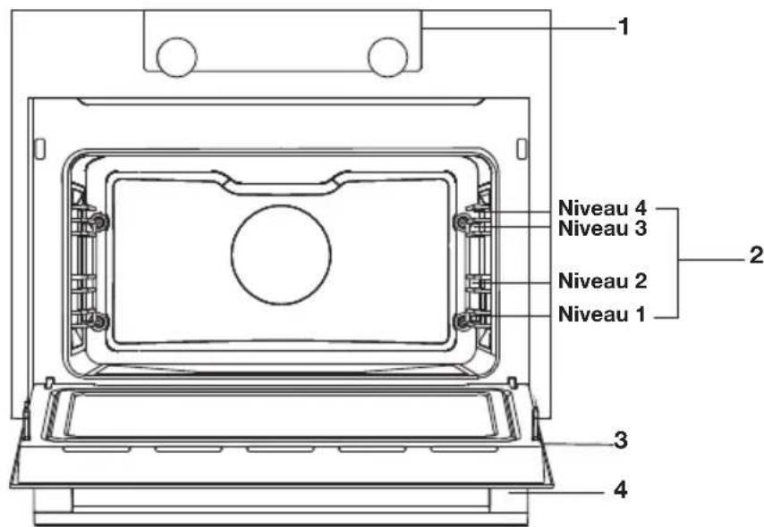 Atag MA4692C - Beschrijving van de oven - 1