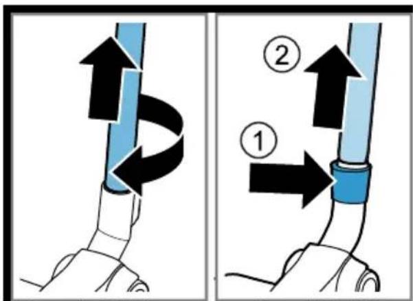 Diagram illustrating two-step instructions for lifting a blue object, labeled with arrows and numbered steps ① and ②.