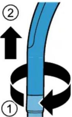 Diagram illustrating fluid flow around a pipe with labeled arrows and directional arrows