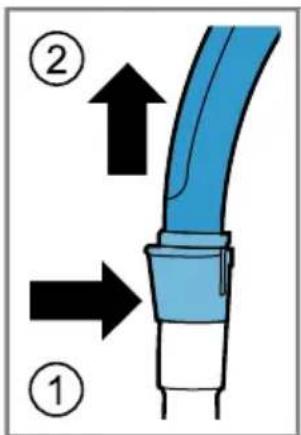 Diagram showing a blue cable connector with two directional arrows labeled ① and ②, indicating flow or movement.