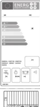 BOSCH SMS46EW02E - 1