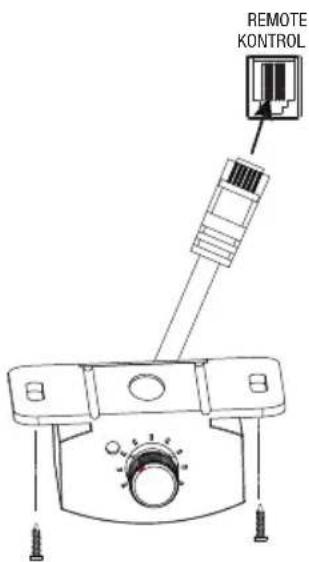 REMOTE KONTROL