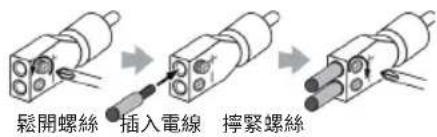 鬆開螺絲 插入電線 擰緊螺絲