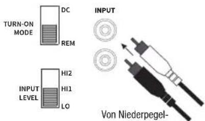 TURN-ON MODE DC REM INPUT LEVEL HI2 HI1 LO INPUT Von Niederpegel-