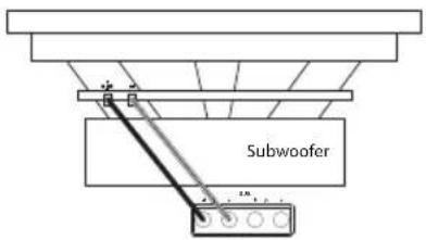 Subwoofer