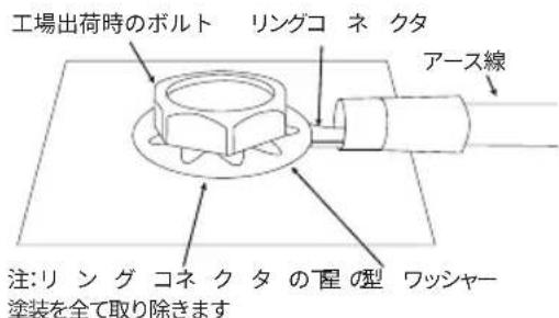 工場出荷時のボルト リングコネクタ アース線 注:リングコネクタの型ワッシャー 塗装を全て取り除きます