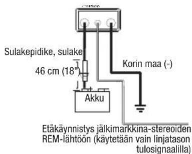 AMP 1: MODE PRIMARY SECONDARY PRIMARY OUT SECONDARY IN AMP 2: MODE PRIMARY SECONDARY PRIMARY OUT SECONDARY IN