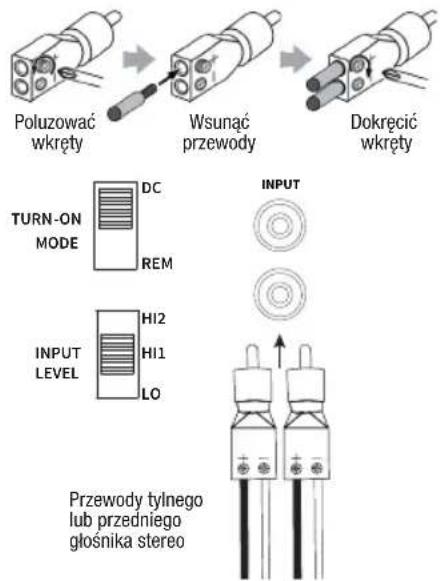 Poluzować wkręty Wsunąć przewody Dokręcić wkręty TURN-ON MODE DC REM INPUT LEVEL HI2 HI1 LO INPUT Przewody tylnego lub przedniego głośnika stereo