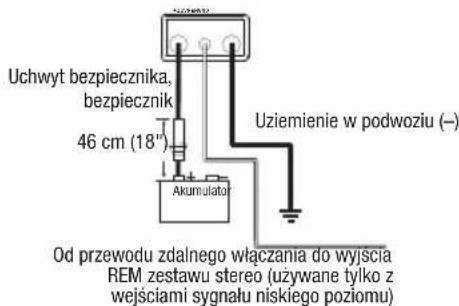 Uchwyt bezpiecznika, bezpiecznik 46 cm (18") Akumulator Uziemienie w podwoziu (–) Od przewodu zdalnego włączania do wyjścia REM zestawu stereo (używane tylko z wejściami sygnału niskiego poziomu)