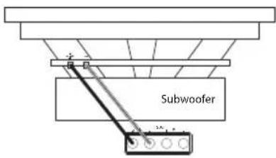 Subwoofer
