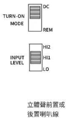 TURN-ON MODE DC REM INPUT LEVEL HI2 HI1 LO 立體聲前置或 後置喇叭線