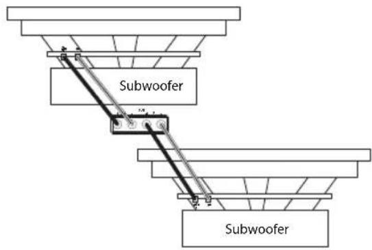 Subwoofer Subwoofer