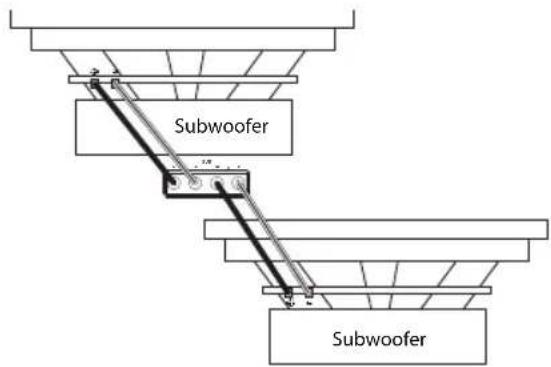 Subwoofer Subwoofer