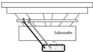 Subwoofer